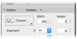 The difference distinguishing between percentage and pixels